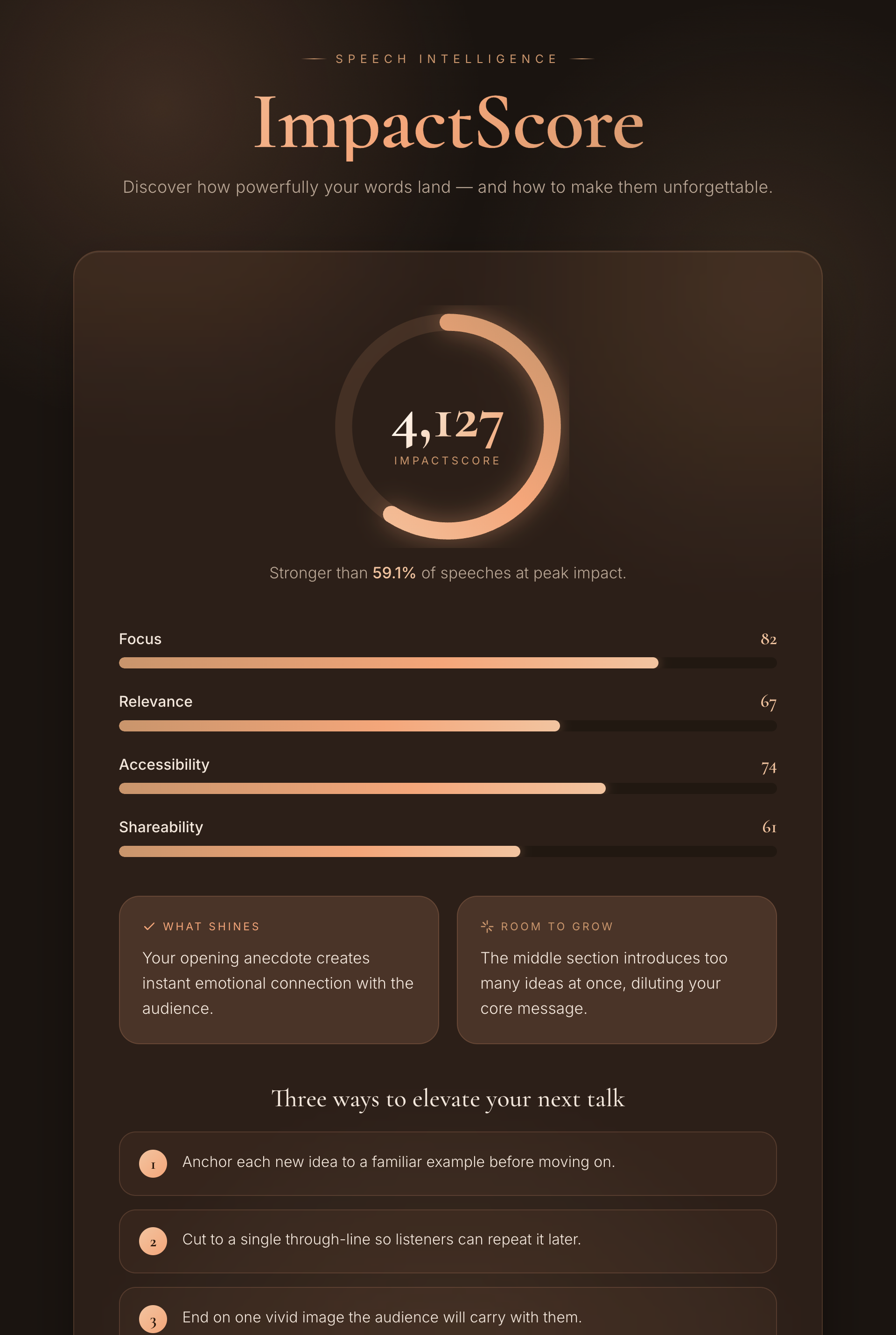 ImpactScore